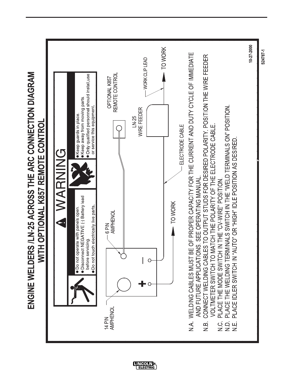 Lincoln Electric RANGER IM742-A User Manual | Page 34 / 52
