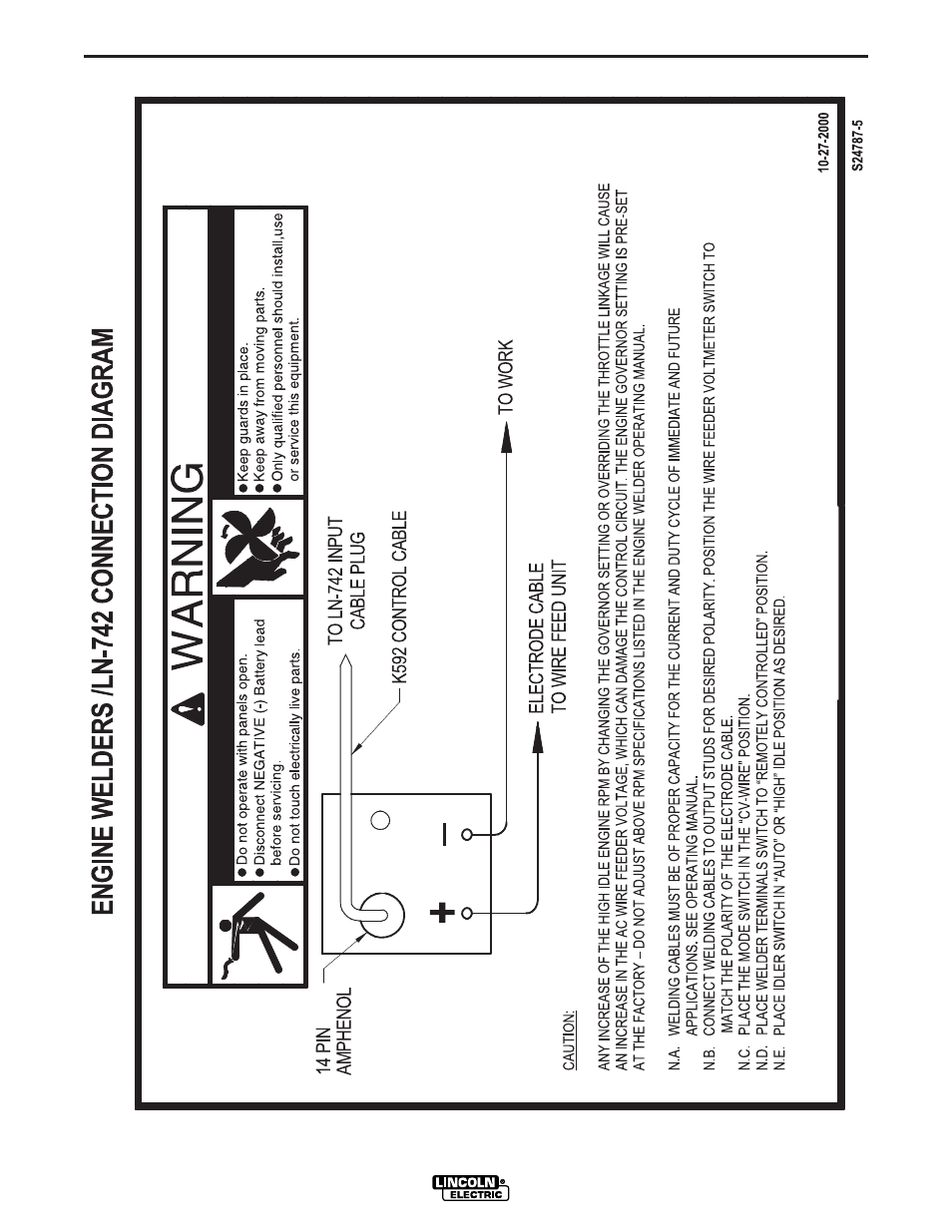 Lincoln Electric RANGER IM742-A User Manual | Page 38 / 52