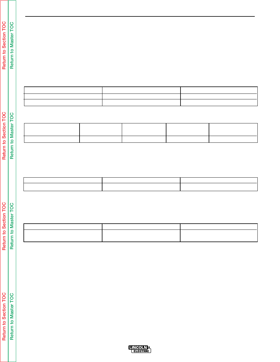 Troubleshooting & repair, Retest after repair | Lincoln Electric CLASSIC I SVM134-A User Manual | Page 92 / 97