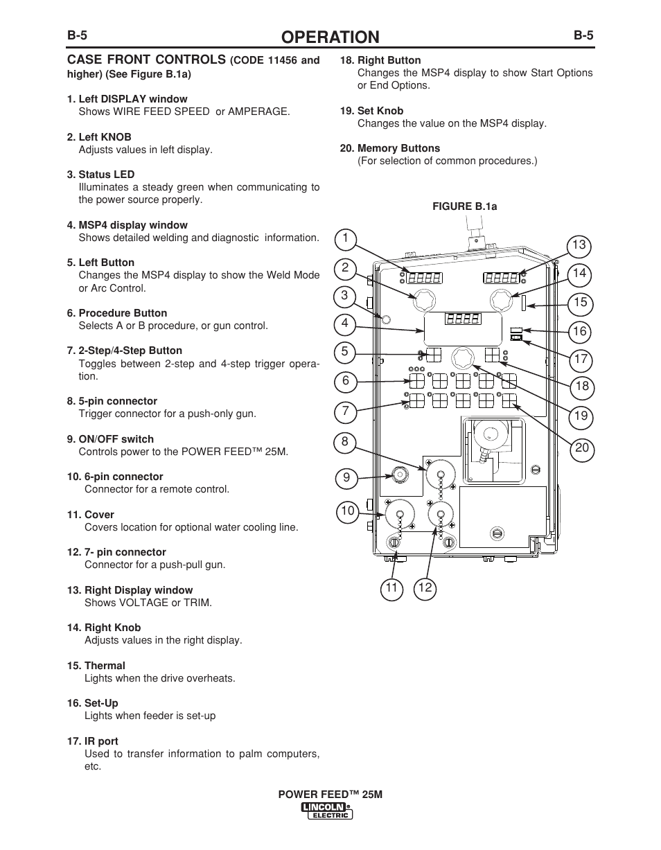 Operation | Lincoln Electric POWER FEED IM892-C User Manual | Page 21 / 83