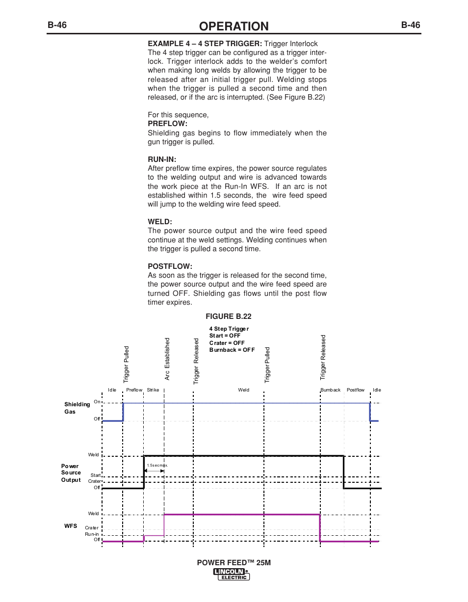 Operation, B-46 | Lincoln Electric POWER FEED IM892-C User Manual | Page 62 / 83
