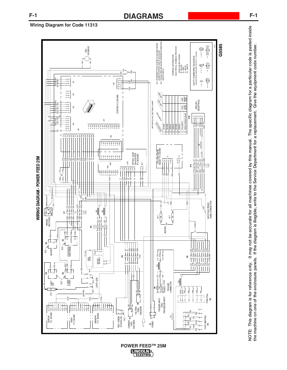 Diagrams, Power feed™ 25m | Lincoln Electric POWER FEED IM892-C User Manual | Page 77 / 83
