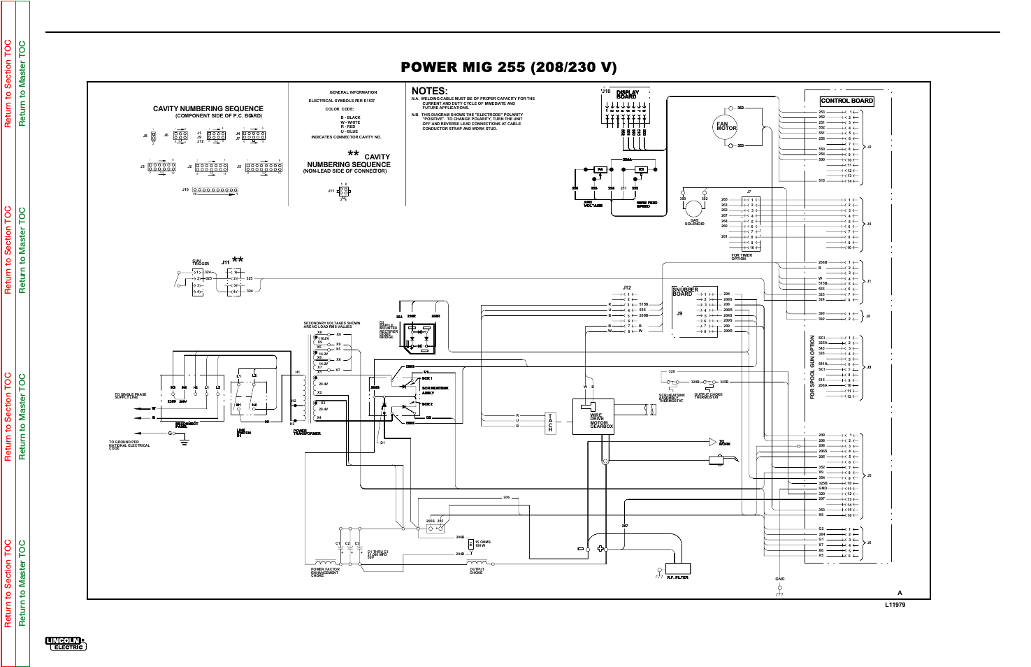 Electrical diagrams, Power mig 255, Cavity numbering sequence | Cavity, Numbering sequence, Control board | Lincoln Electric POWER MIG 255 SVM144-B User Manual | Page 101 / 108