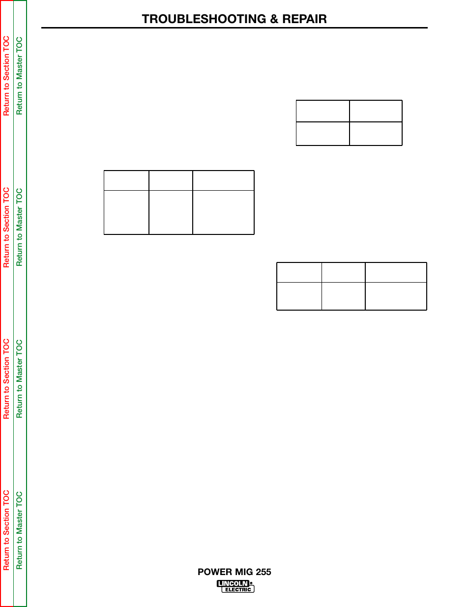 Troubleshooting & repair | Lincoln Electric POWER MIG 255 SVM144-B User Manual | Page 67 / 108