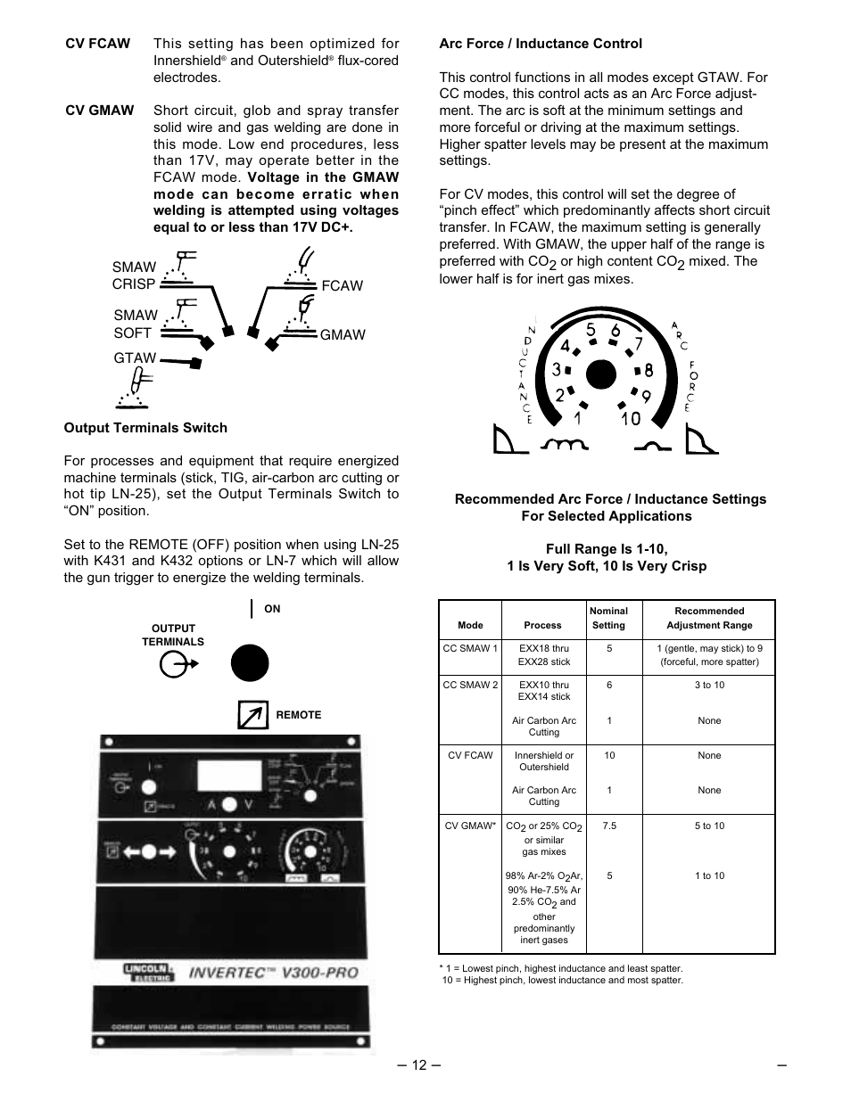 Lincoln Electric INVERTEC IM526-B User Manual | Page 12 / 40