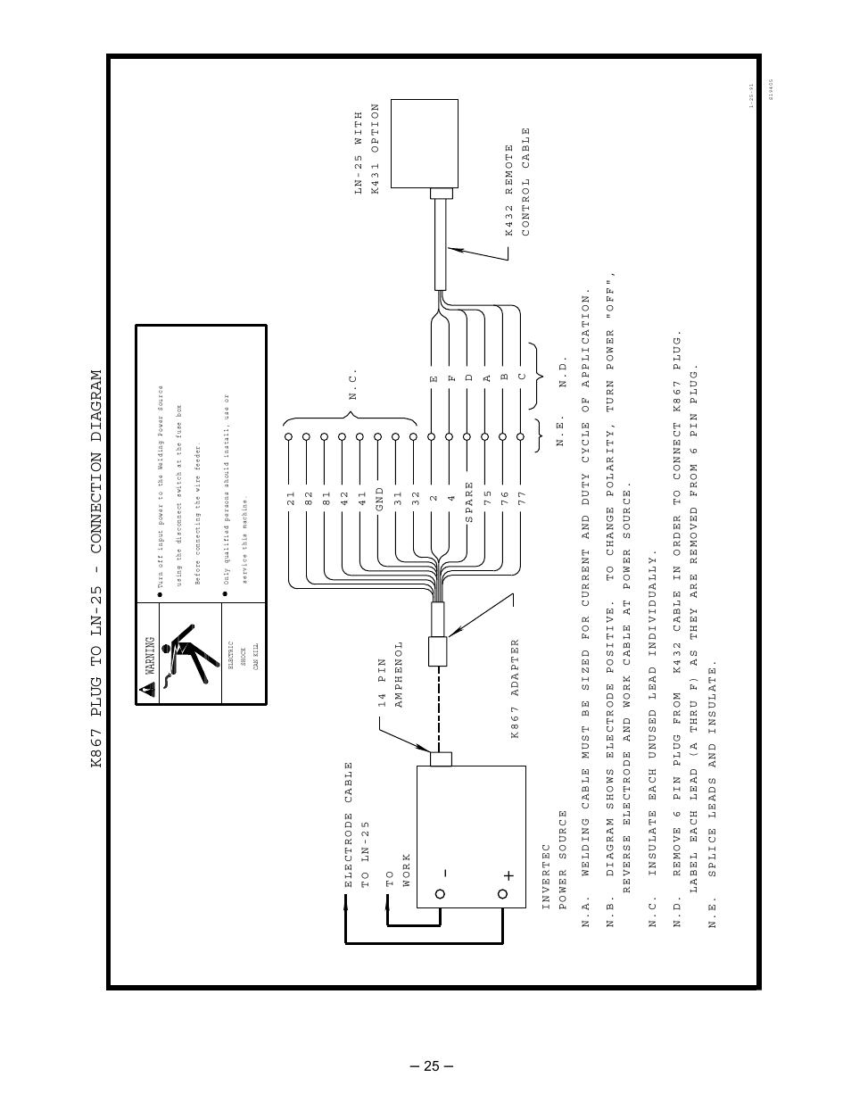 Lincoln Electric INVERTEC IM526-B User Manual | Page 25 / 40