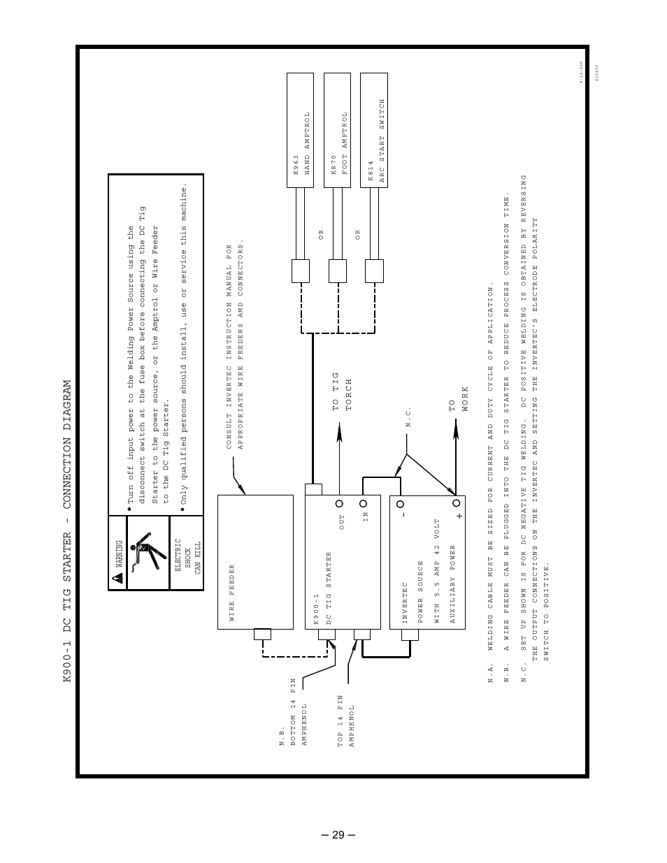 K900-1 dc tig starter - connection diagram, Warning | Lincoln Electric INVERTEC IM526-B User Manual | Page 29 / 40