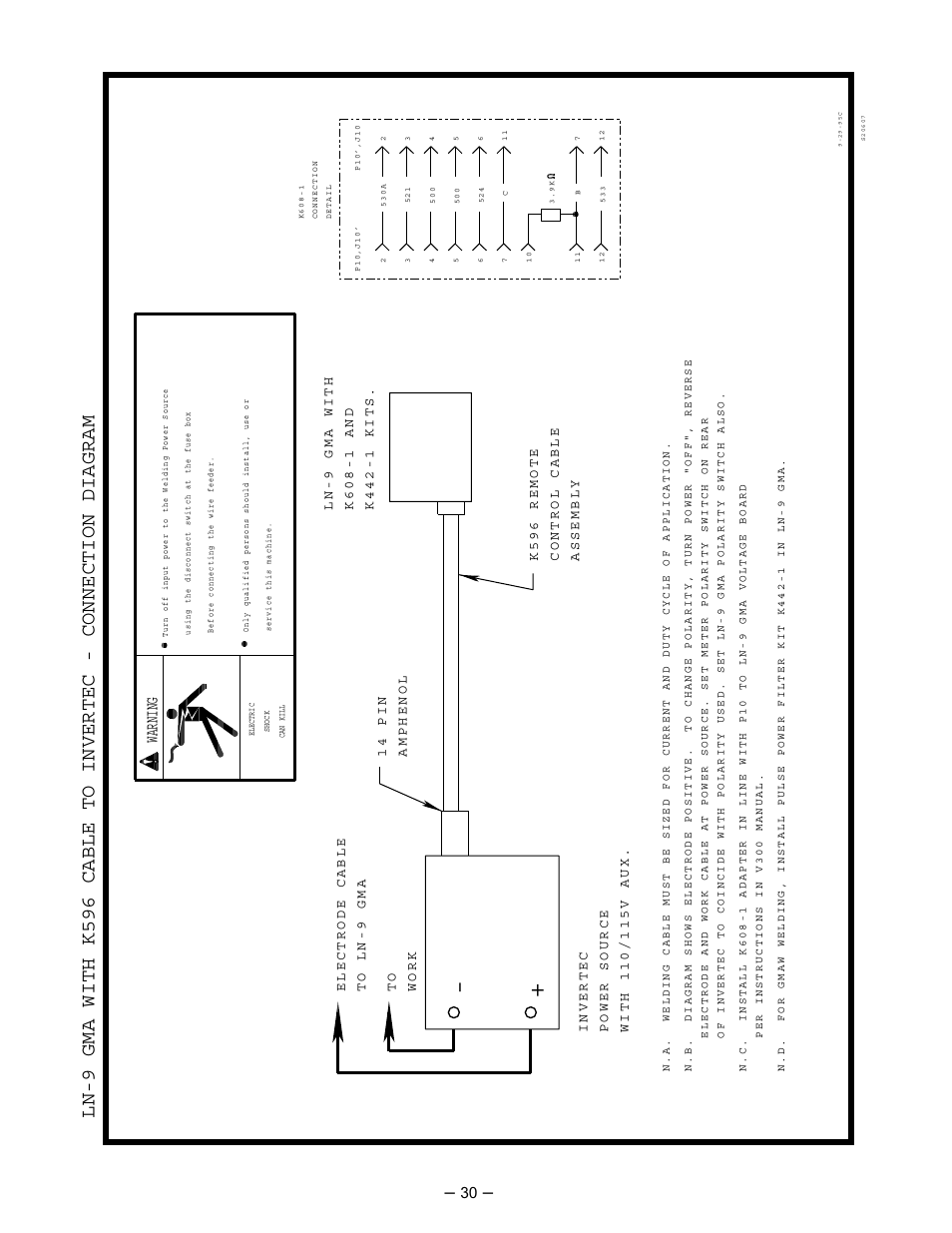 Warning | Lincoln Electric INVERTEC IM526-B User Manual | Page 30 / 40