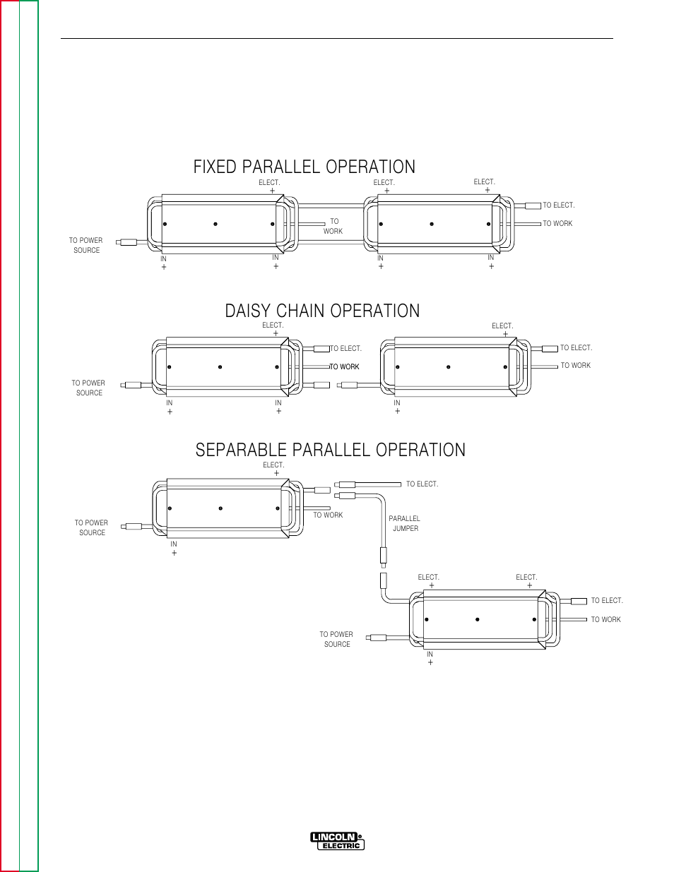 Installation, Daisy chain operation fixed parallel operation, Separable parallel operation | Figure a.2 – inter-connecting converters | Lincoln Electric MULTI-WELD SVM151-A User Manual | Page 11 / 119
