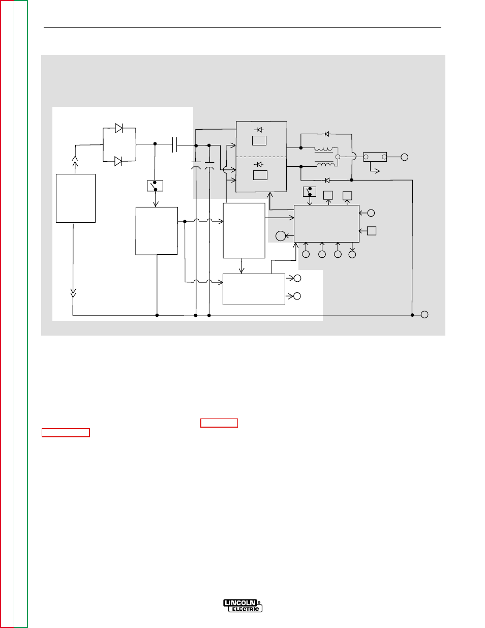 Theory of operation, General description | Lincoln Electric MULTI-WELD SVM151-A User Manual | Page 32 / 119