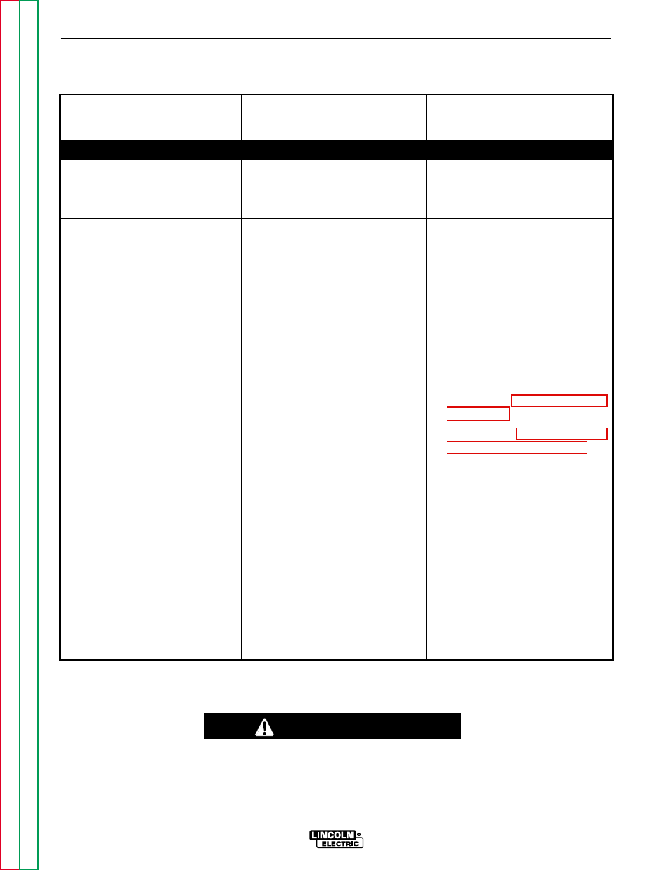 Symptoms, Major physical or electrical damage is evident, Troubleshooting & repair | Caution | Lincoln Electric MULTI-WELD SVM151-A User Manual | Page 44 / 119