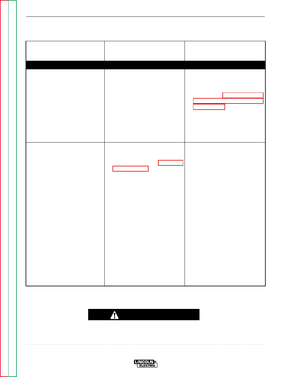 Troubleshooting & repair, Caution | Lincoln Electric MULTI-WELD SVM151-A User Manual | Page 45 / 119