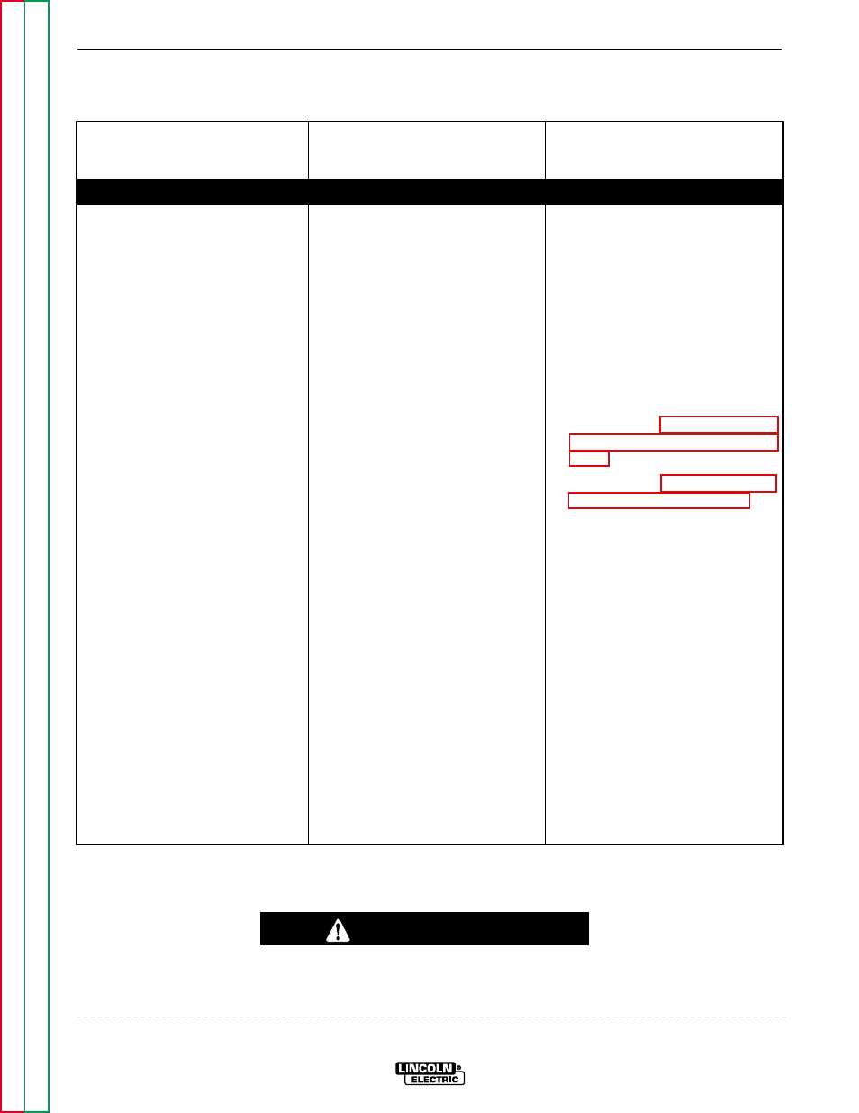 Troubleshooting & repair, Caution | Lincoln Electric MULTI-WELD SVM151-A User Manual | Page 46 / 119