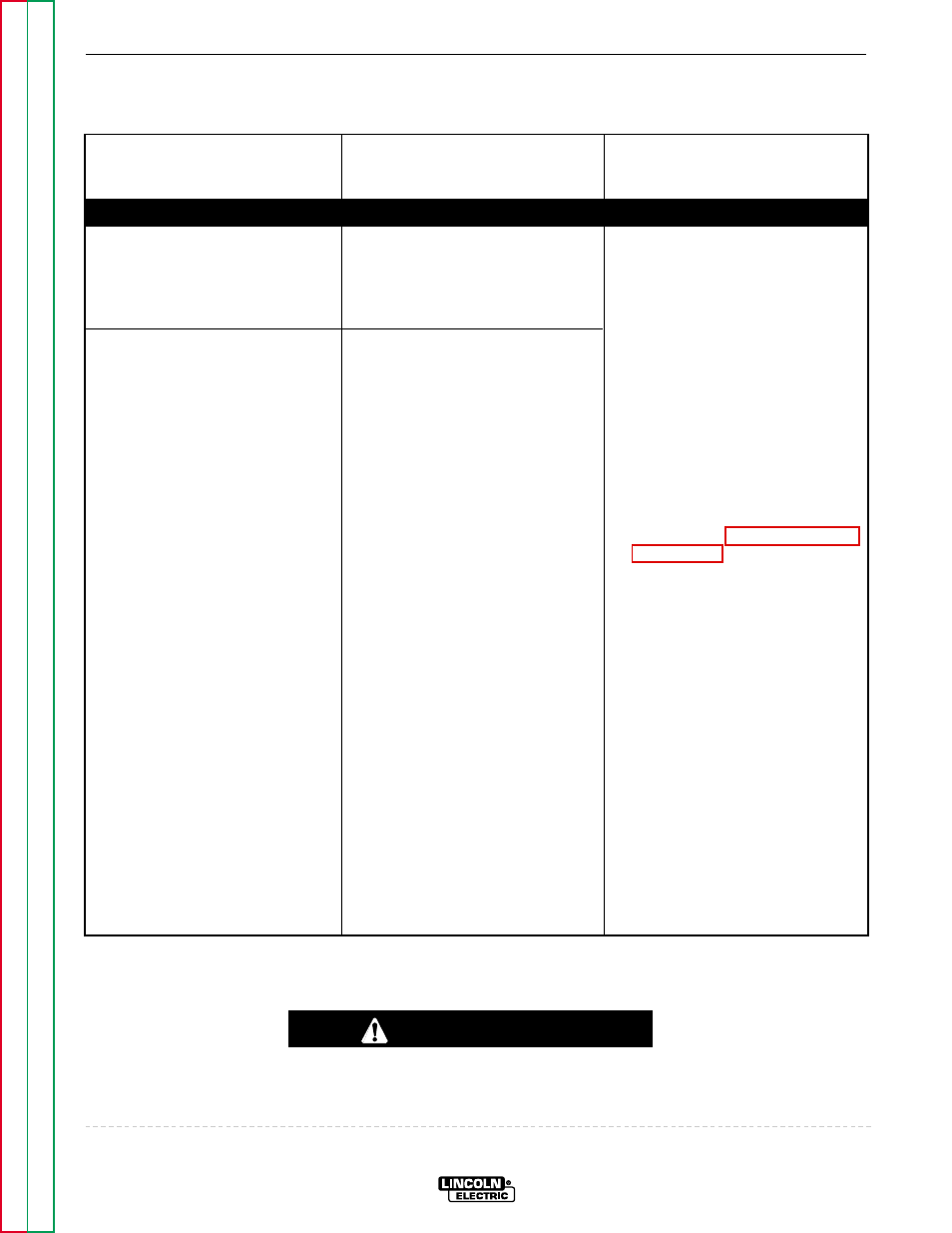The fan does not run when welding, Troubleshooting & repair, Caution | Lincoln Electric MULTI-WELD SVM151-A User Manual | Page 49 / 119