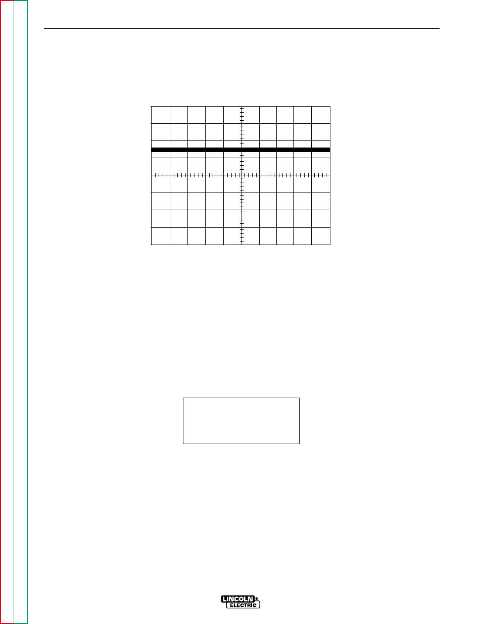 Troubleshooting & repair, Normal open circuit voltage waveform | Lincoln Electric MULTI-WELD SVM151-A User Manual | Page 70 / 119