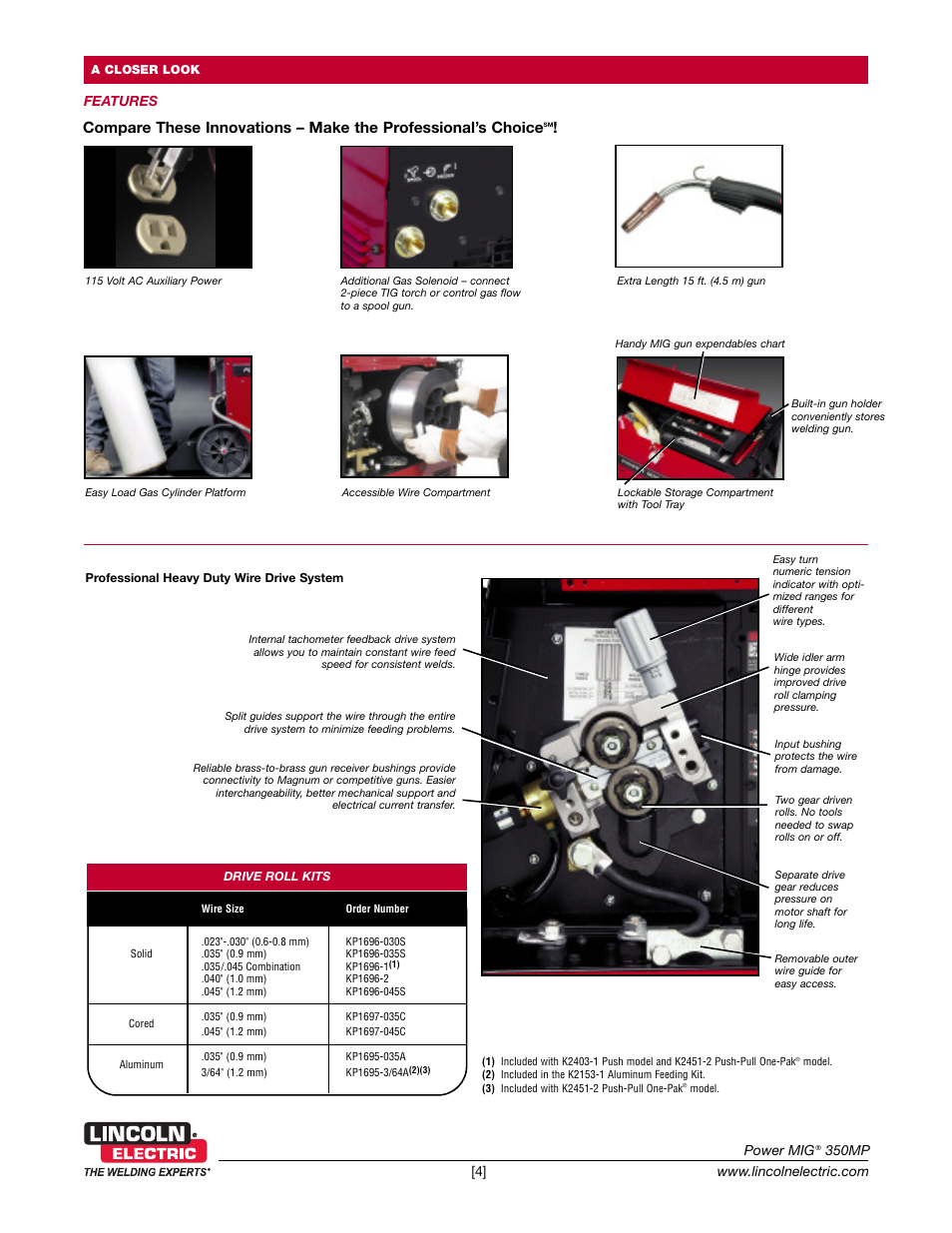 Power mig, Features | Lincoln Electric Power MIG 350MP User Manual | Page 4 / 8