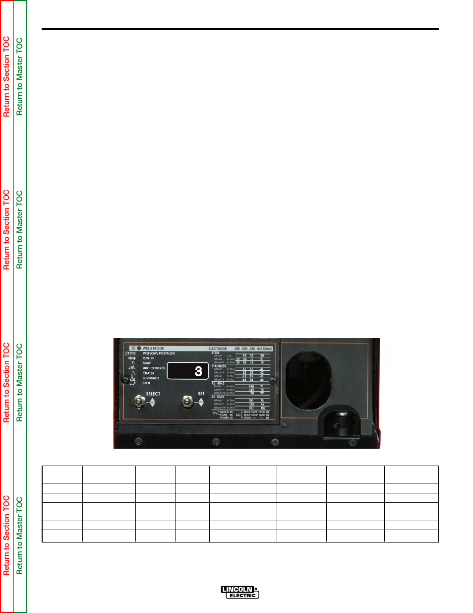 Operation | Lincoln Electric POWER MIG SVM165-A User Manual | Page 17 / 128