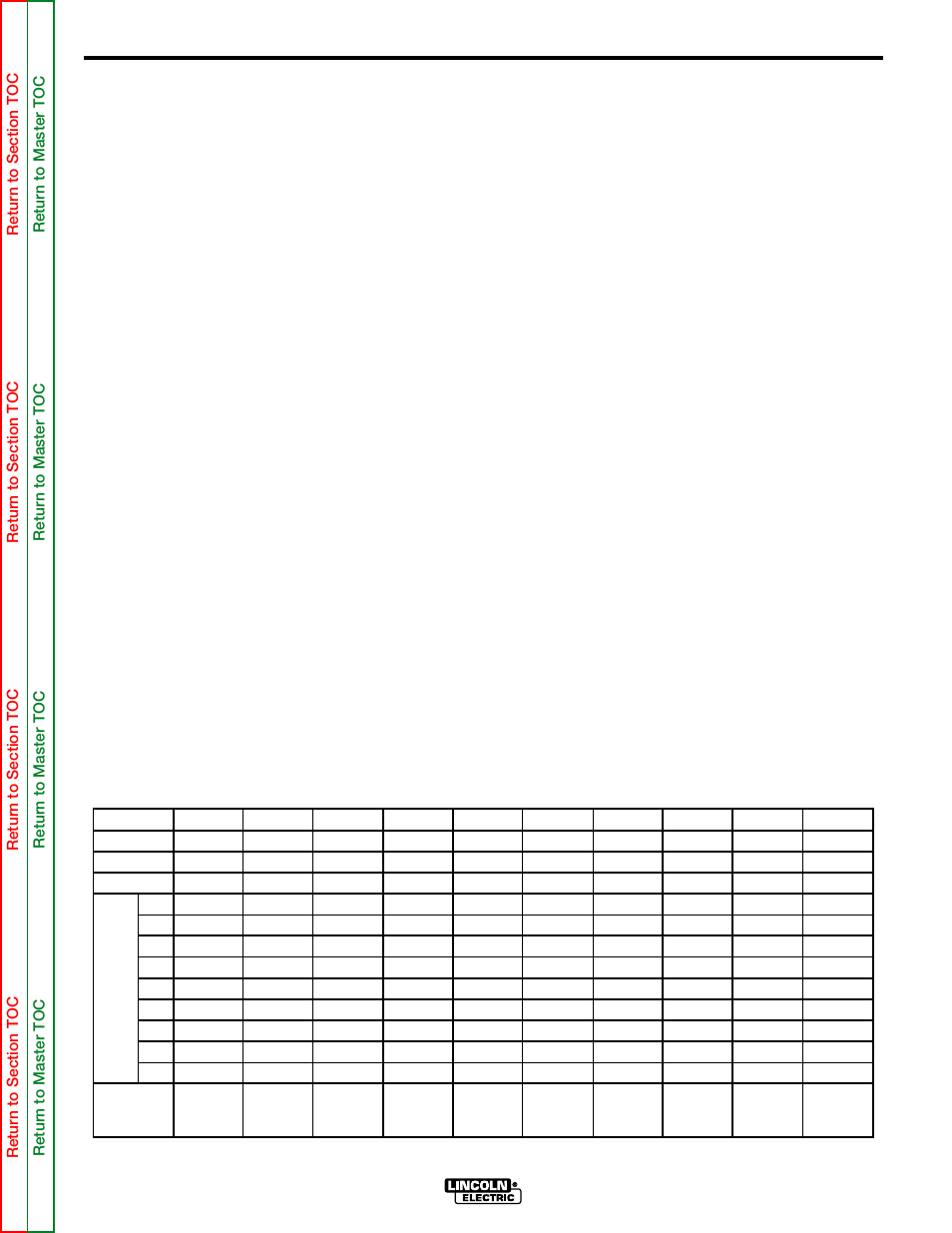 Operation, Power mode, Power mig 350mp | Lincoln Electric POWER MIG SVM165-A User Manual | Page 25 / 128