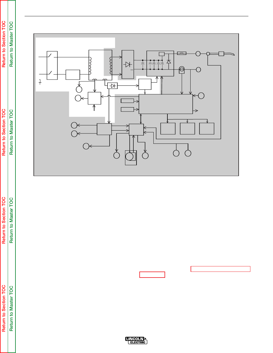 Theory of operation, Input voltage and main trans- former | Lincoln Electric POWER MIG SVM165-A User Manual | Page 37 / 128