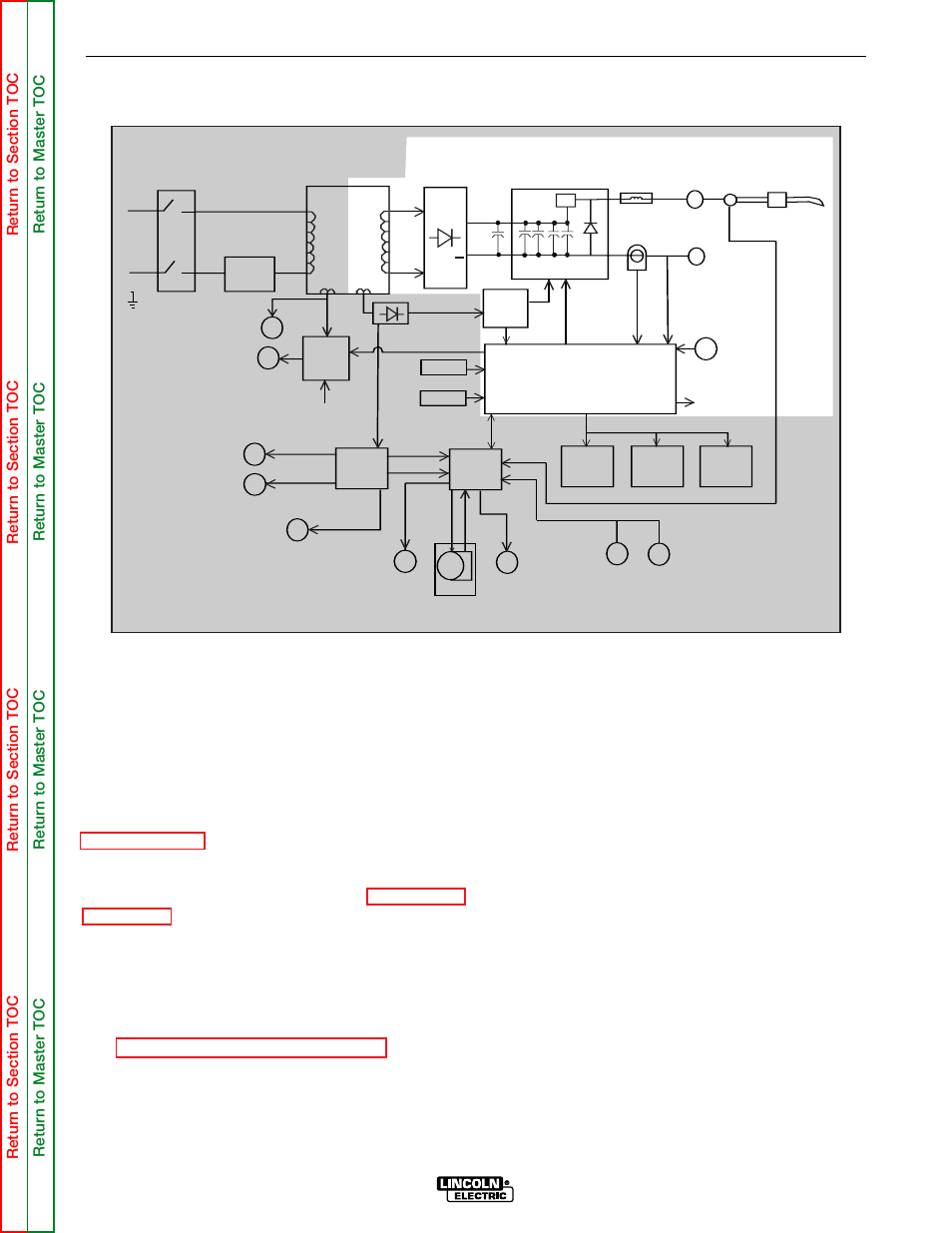 Theory of operation, Output rectifier, chopper assembly and feedback | Lincoln Electric POWER MIG SVM165-A User Manual | Page 38 / 128