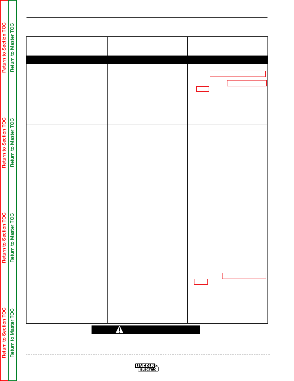 No control of arc voltage. wire feeding is normal, Troubleshooting & repair, Caution | Lincoln Electric POWER MIG SVM165-A User Manual | Page 53 / 128