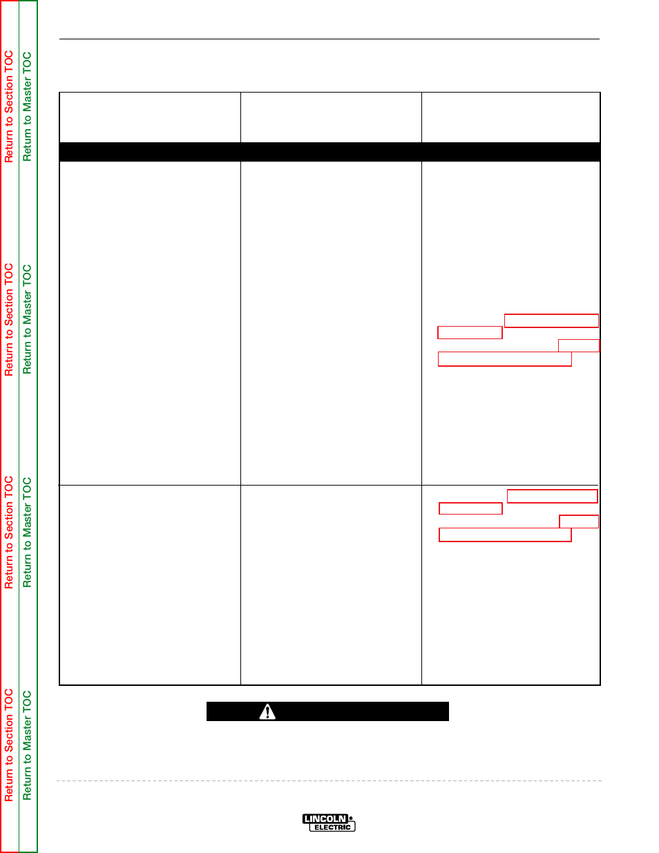 The arc is unstable and or “hunting, Troubleshooting & repair, Caution | Lincoln Electric POWER MIG SVM165-A User Manual | Page 55 / 128