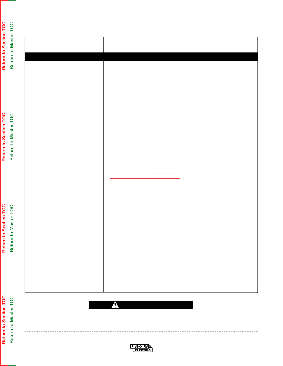 Troubleshooting & repair, Caution | Lincoln Electric POWER MIG SVM165-A User Manual | Page 57 / 128