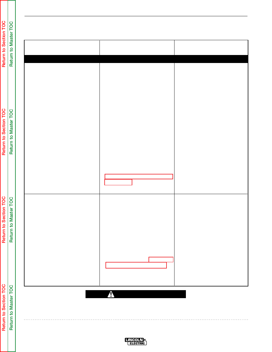 Wire bird nests while welding, Troubleshooting & repair, Caution | Lincoln Electric POWER MIG SVM165-A User Manual | Page 59 / 128
