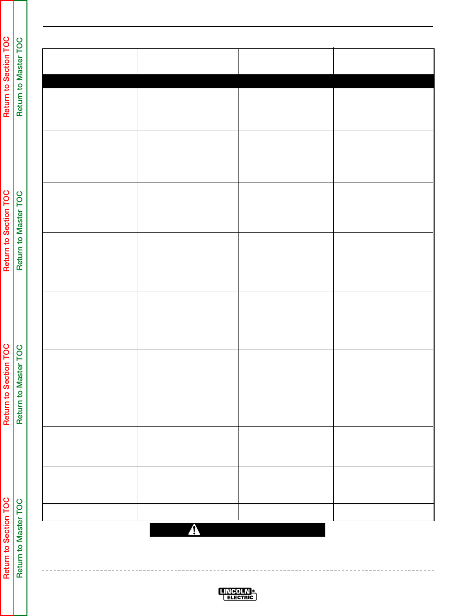 Troubleshooting & repair, Caution | Lincoln Electric POWER MIG SVM165-A User Manual | Page 61 / 128