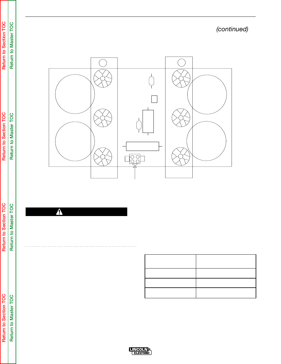 Troubleshooting & repair, Warning | Lincoln Electric POWER MIG SVM165-A User Manual | Page 63 / 128