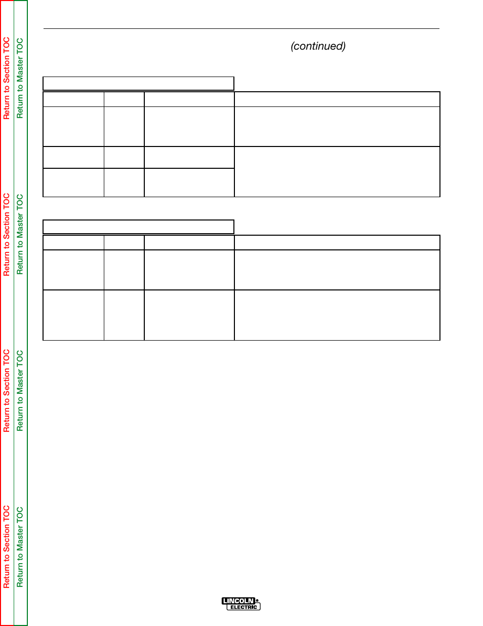 Troubleshooting & repair, Encoder pc board test (continued) | Lincoln Electric POWER MIG SVM165-A User Manual | Page 78 / 128