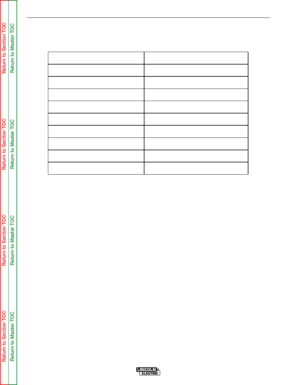 Also see table f.2, 250 amps, table f.2, Troubleshooting & repair | Current transducer test (continued) | Lincoln Electric POWER MIG SVM165-A User Manual | Page 81 / 128