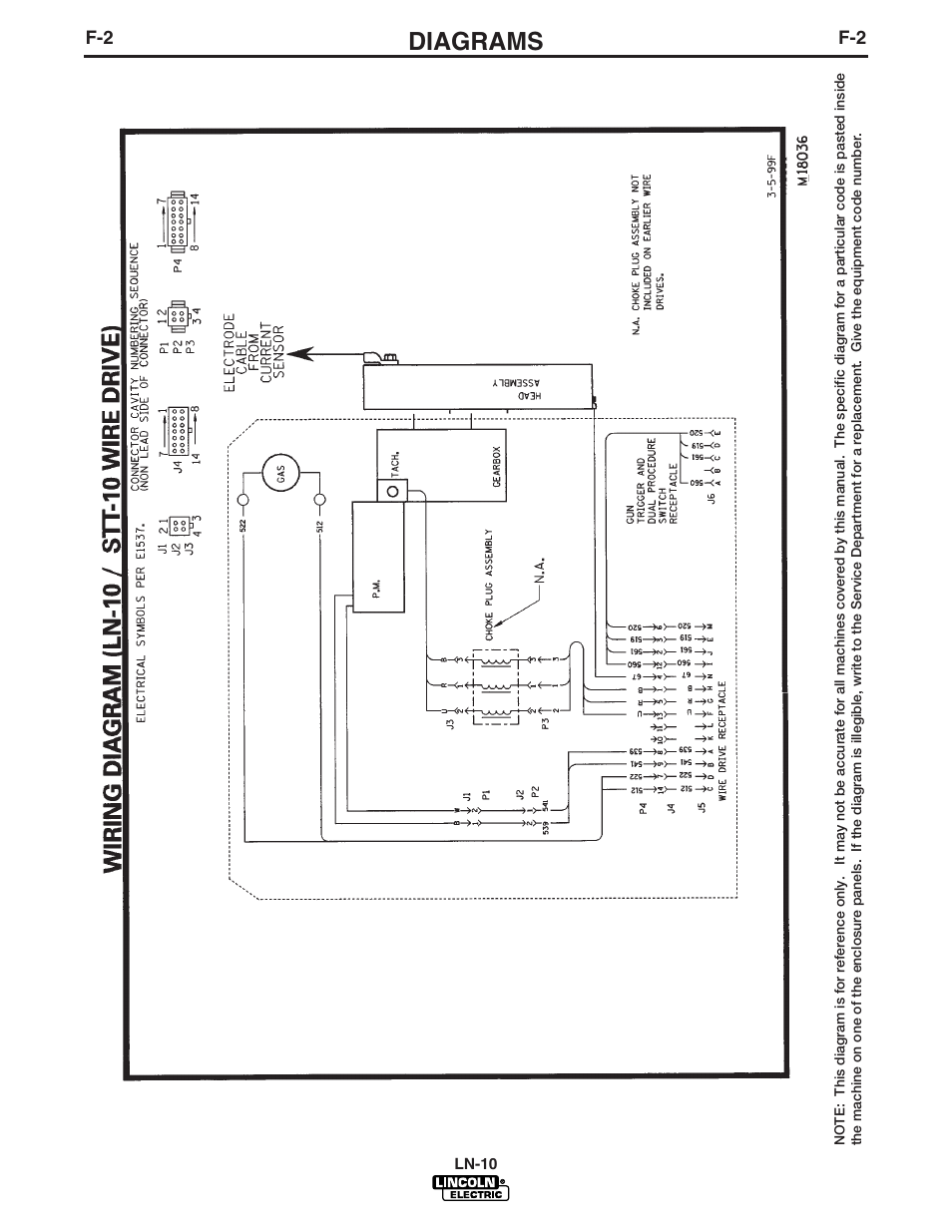 Diagrams | Lincoln Electric LN-10 HEADS & CONTROLS IM587-B User Manual | Page 47 / 54