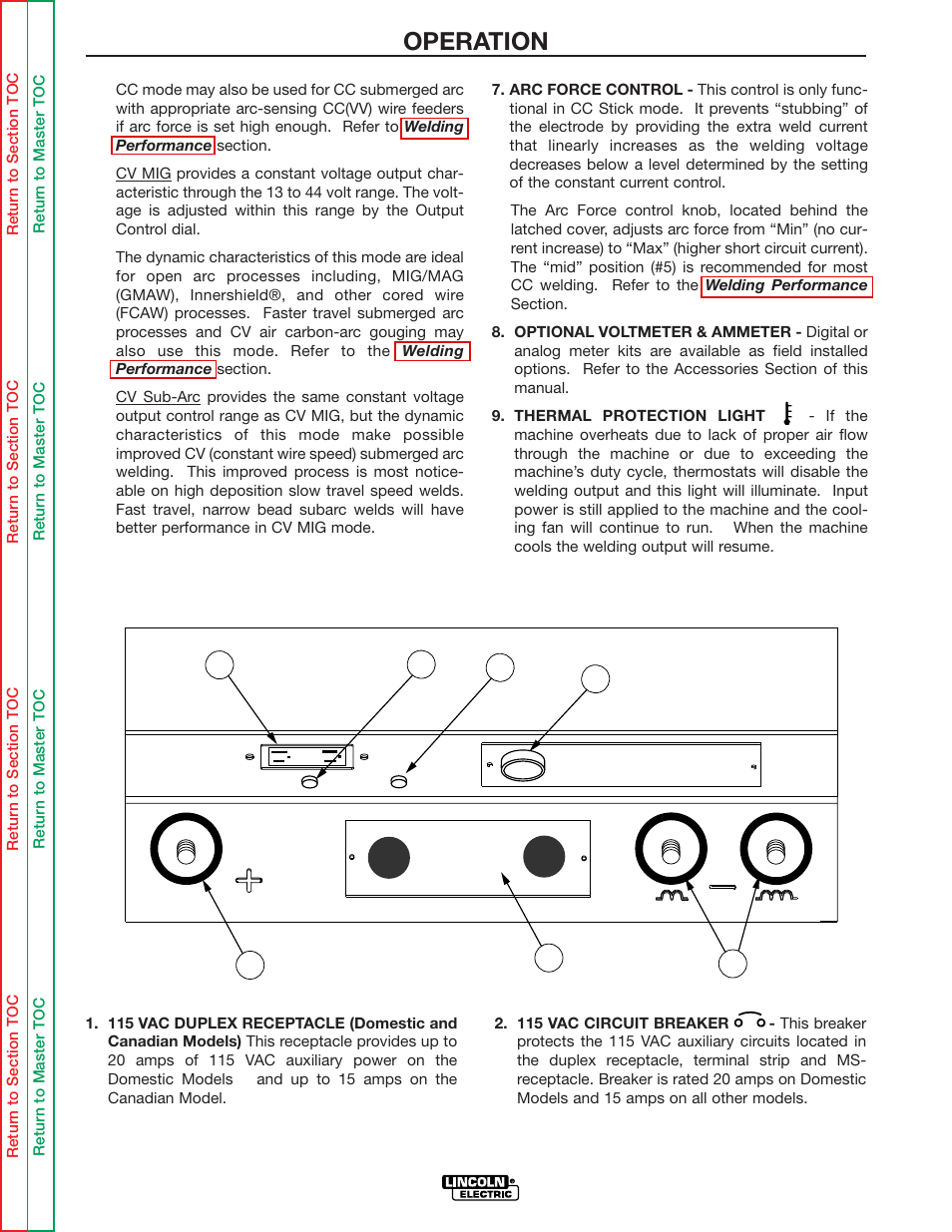 Operation | Lincoln Electric IDEALARC DC-655 User Manual | Page 19 / 109