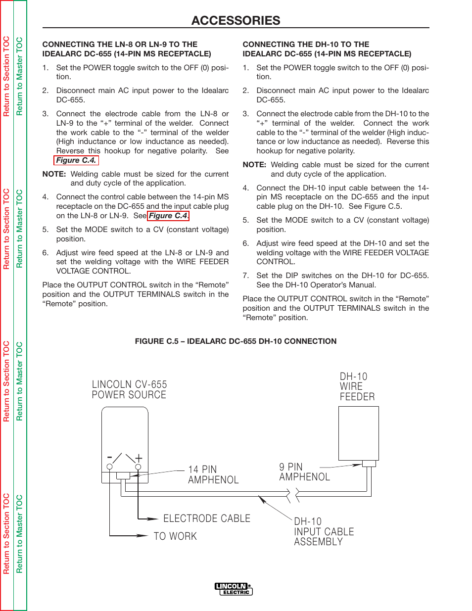 Accessories | Lincoln Electric IDEALARC DC-655 User Manual | Page 31 / 109
