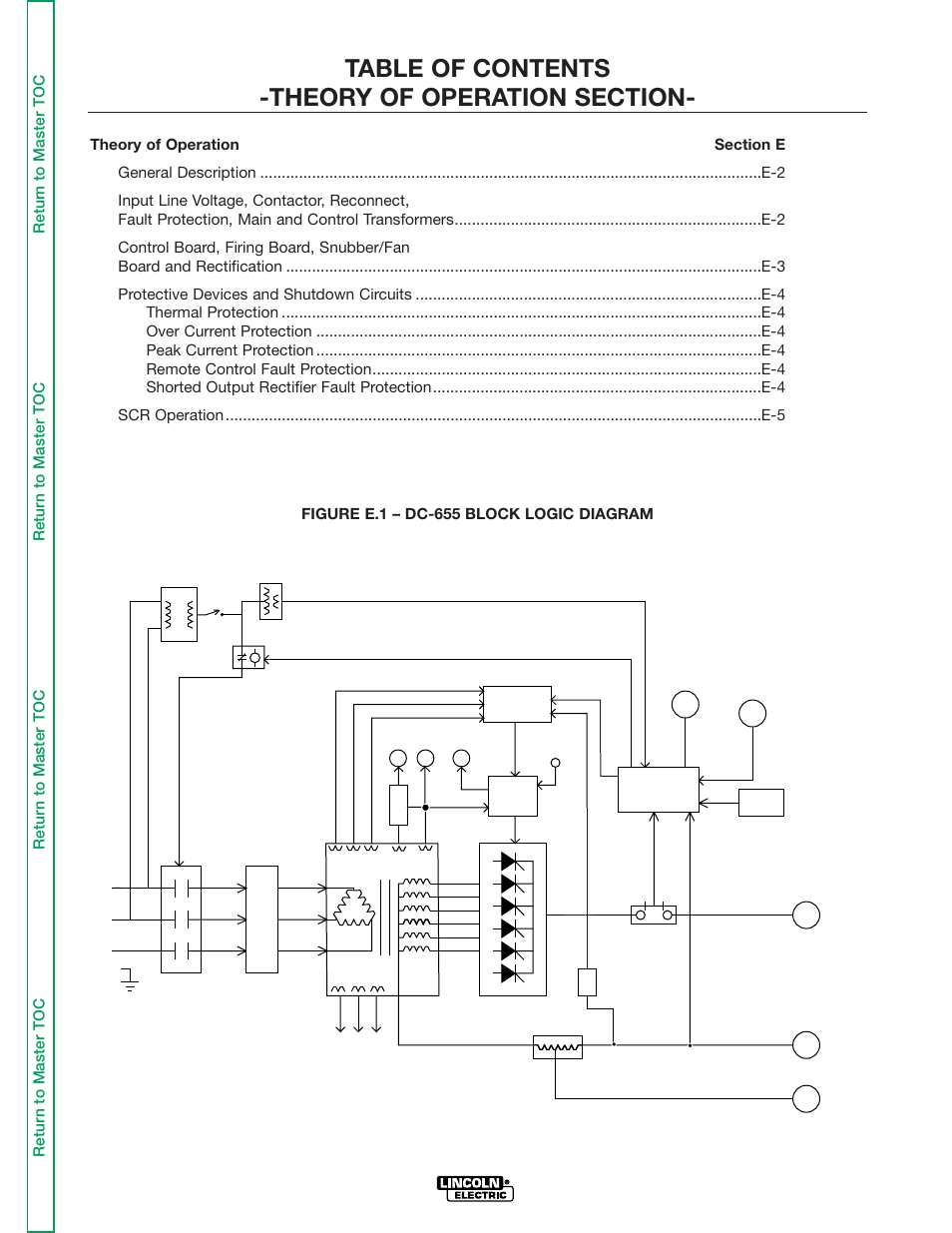 Section e theory of operation, Figure e.1 – dc-655 block logic diagram | Lincoln Electric IDEALARC DC-655 User Manual | Page 37 / 109