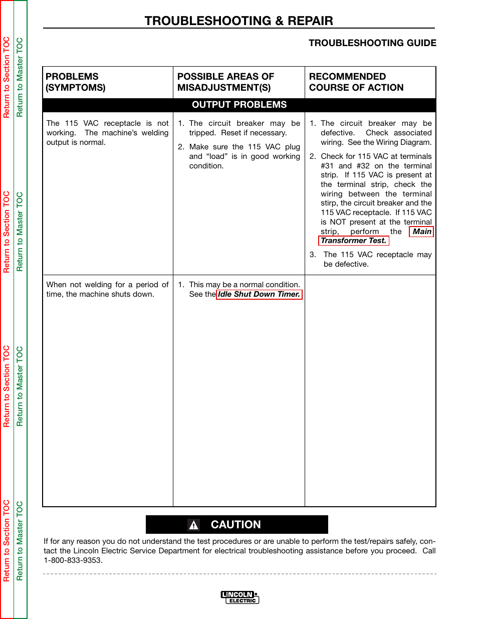 Troubleshooting & repair, Caution | Lincoln Electric IDEALARC DC-655 User Manual | Page 49 / 109