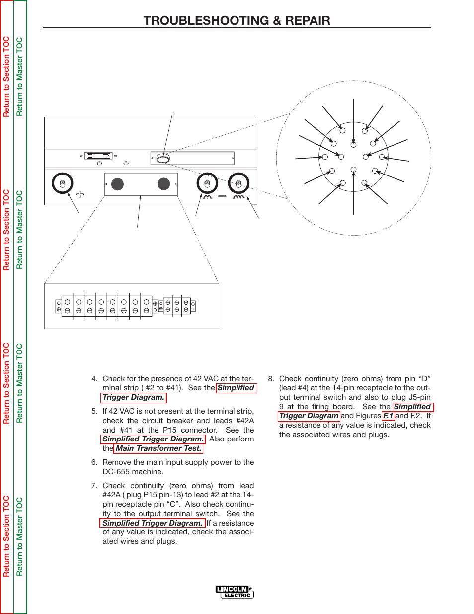 Troubleshooting & repair | Lincoln Electric IDEALARC DC-655 User Manual | Page 57 / 109