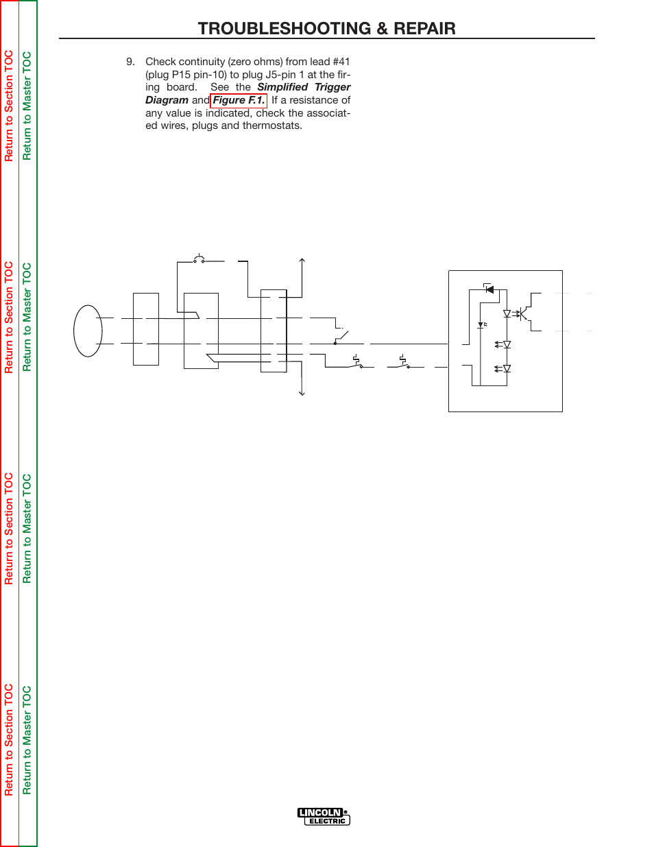 See the simplified, Trigger diagram, Simplified trigger diagram | D. see the simplified trigger diagram, Troubleshooting & repair, F-16, Figure f.3 – simplified trigger diagram | Lincoln Electric IDEALARC DC-655 User Manual | Page 58 / 109