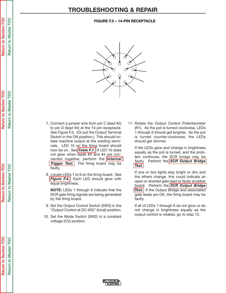 Troubleshooting & repair | Lincoln Electric IDEALARC DC-655 User Manual | Page 62 / 109