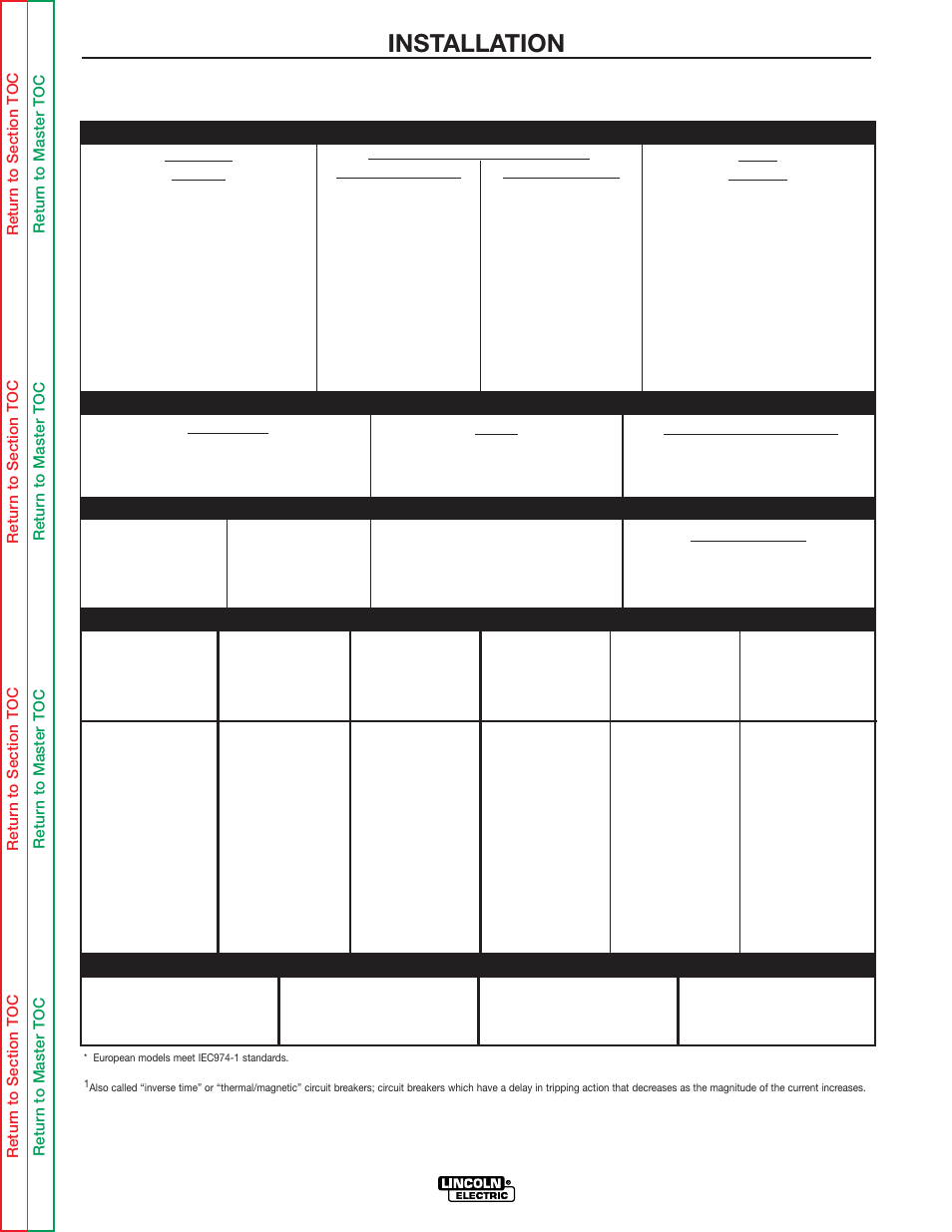 Installation, Technical specifications – dc-655 | Lincoln Electric IDEALARC DC-655 User Manual | Page 8 / 109