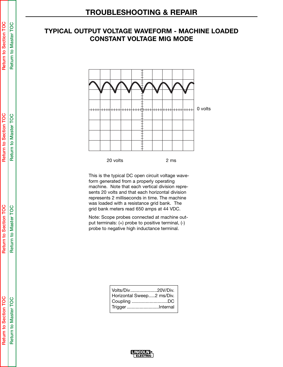 Troubleshooting & repair | Lincoln Electric IDEALARC DC-655 User Manual | Page 88 / 109