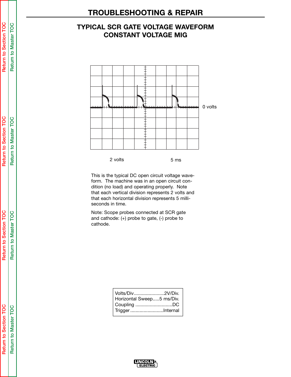 Troubleshooting & repair | Lincoln Electric IDEALARC DC-655 User Manual | Page 89 / 109