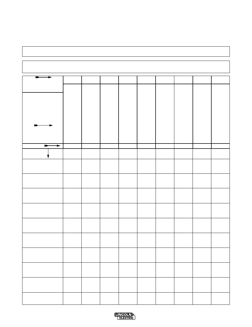 Lincoln Electric INVERTEC V200-T User Manual | Page 25 / 32