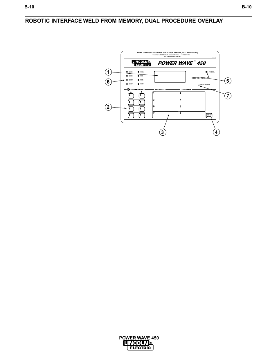 Operation | Lincoln Electric INVERTEC POWER WAVE IM542-D User Manual | Page 26 / 68