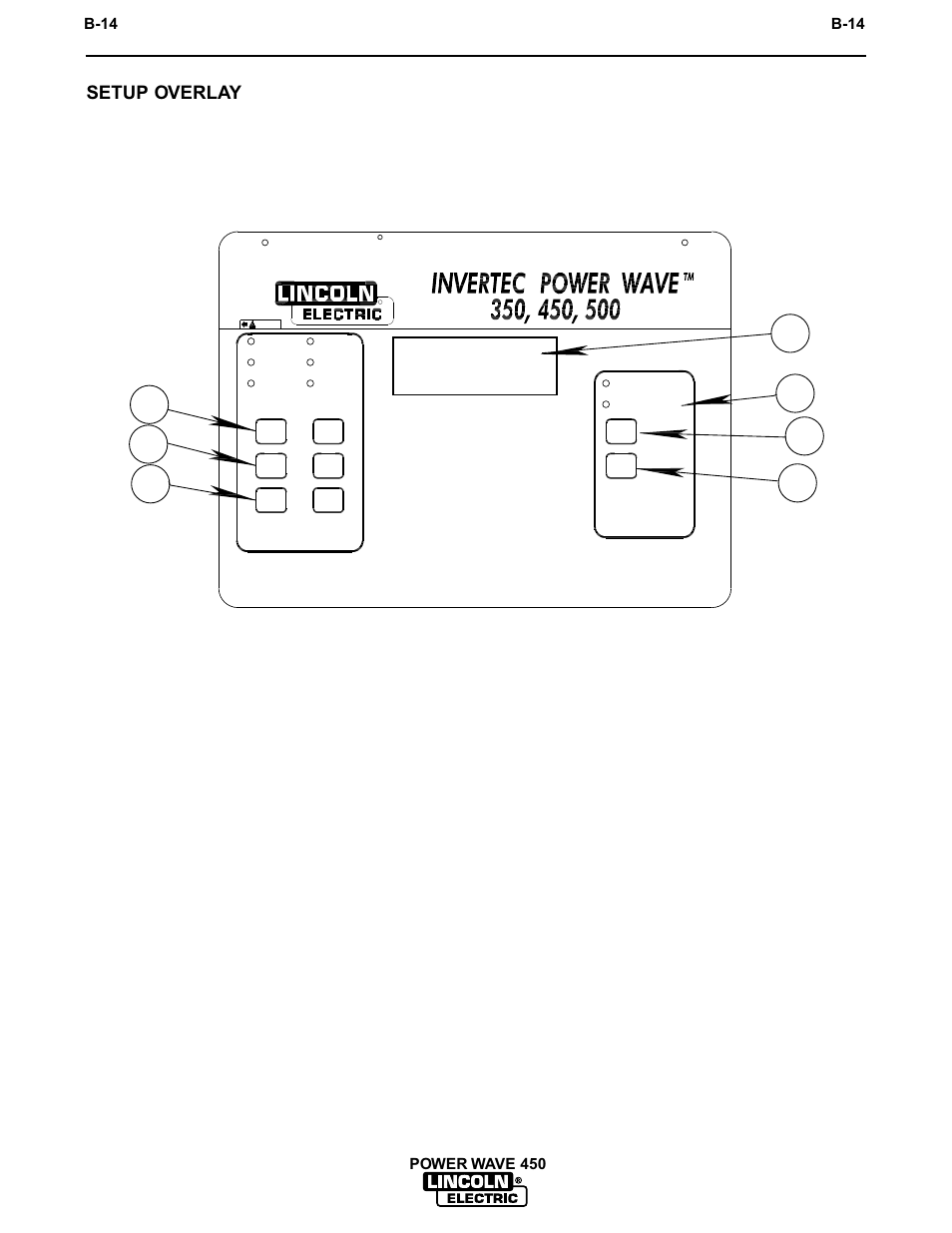 Operation, Setup overlay, B-14 | Lincoln Electric INVERTEC POWER WAVE IM542-D User Manual | Page 30 / 68