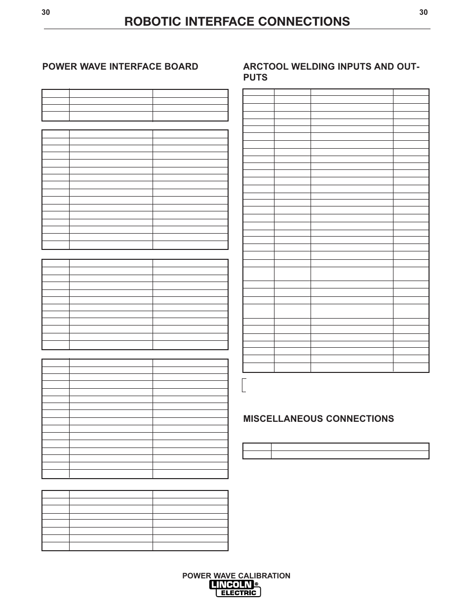 Robotic interface connections, Arctool welding inputs and out- puts, Power wave interface board | Miscellaneous connections | Lincoln Electric IM573 User Manual | Page 30 / 32