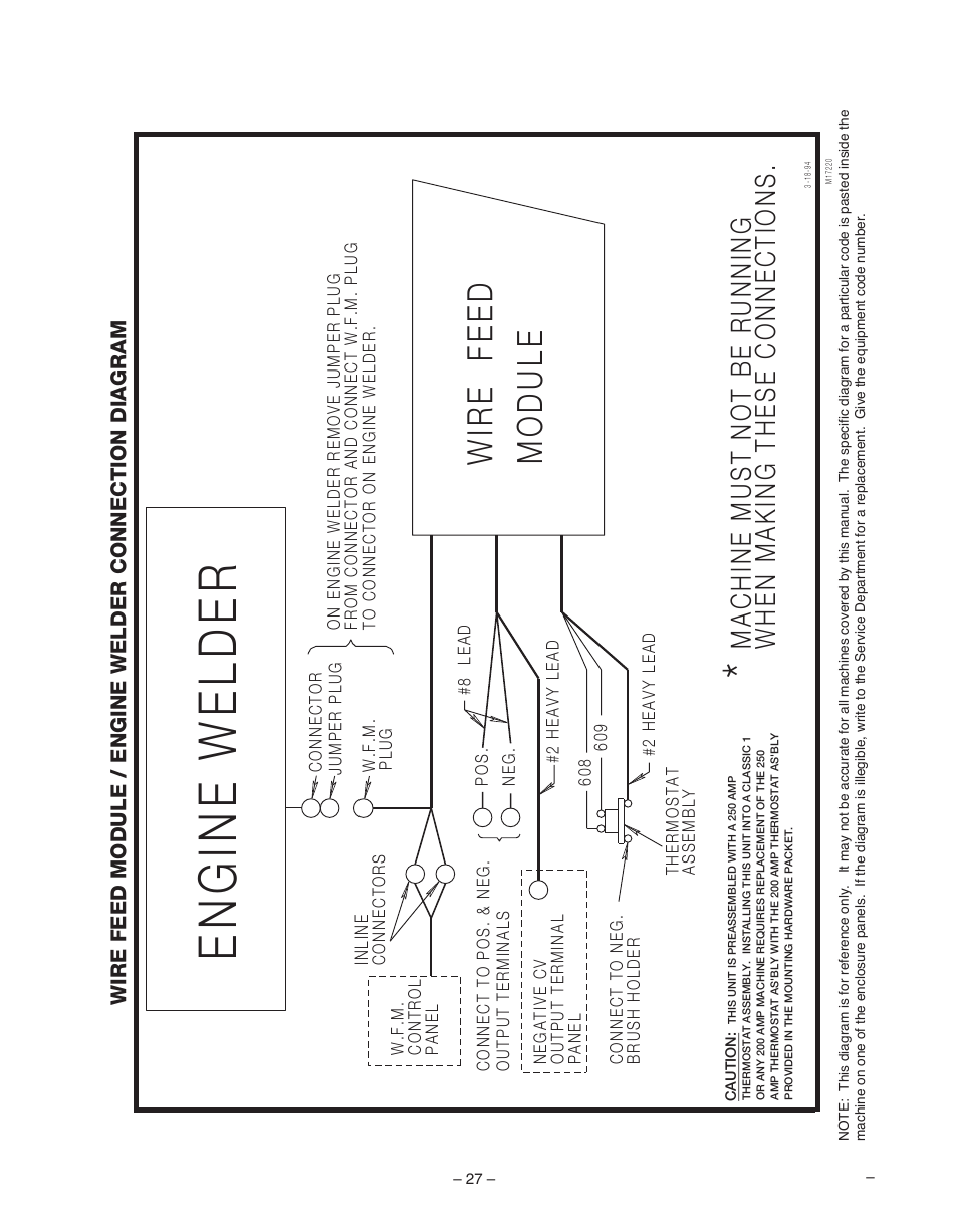 Lincoln Electric WIRE FEED MODULE IM 513-B User Manual | Page 27 / 44