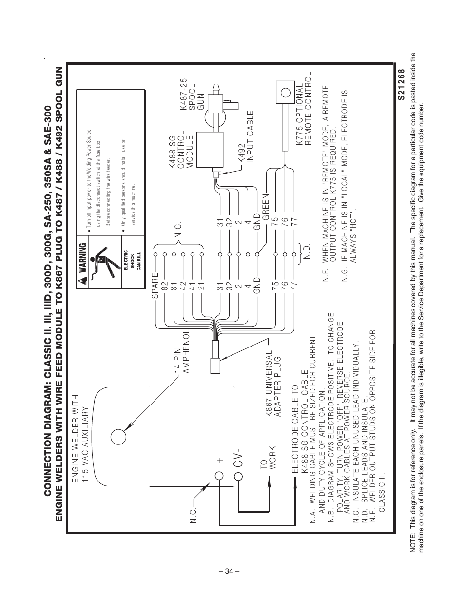 Lincoln Electric WIRE FEED MODULE IM 513-B User Manual | Page 34 / 44