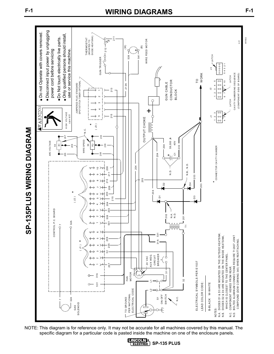 Wiring diagrams, Sp-135plus wiring dia gram, Sp-135 plus | Lincoln Electric SP-135 PLUS IM725 User Manual | Page 43 / 48